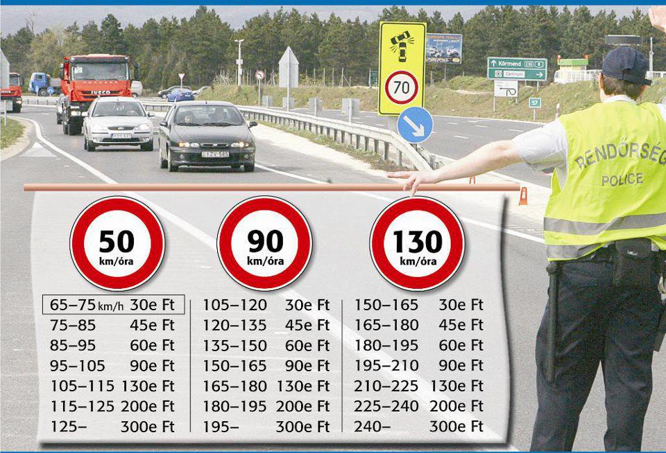 Mindenki figyelmébe ajánlja a Polgárőrség!